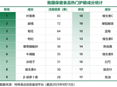 @׷No(h)I(lng)Сԭ?q)ɞһ(g)~Sء